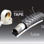 EVOLO Anti-Flat Tabe