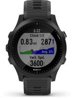 ⁦Garmin Forerunner 945 Bundle, Premium GPS Running/Triathlon Smartwatch with Music, with a HRM-Tri™ monitor, a HRM-Swim™ monitor and a quick release kit⁩ - الصورة ⁦29⁩