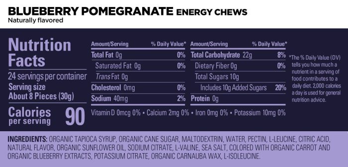 GU Energy Chews - Tasty Chewable Energy for Athletes - Image 9