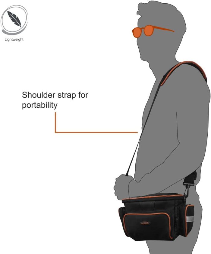 ⁦Ibera Handlebar Bag⁩ - الصورة ⁦7⁩
