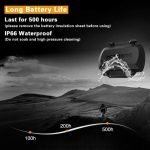 Magene S3+ Bike Cadence and Speed Sensors - Image 9
