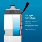 Polar Insulated Bottle 24 Oz - Image 5