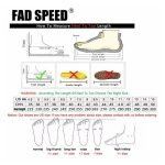 Speed Road Clip-in Lock Cycling Shoes - Image 9