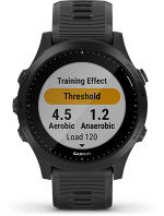 ⁦Garmin Forerunner 945 Bundle, Premium GPS Running/Triathlon Smartwatch with Music, with a HRM-Tri™ monitor, a HRM-Swim™ monitor and a quick release kit⁩ - الصورة ⁦36⁩