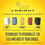 Serfas Variant 2 Adjustable Flex SS Rails - Image 9