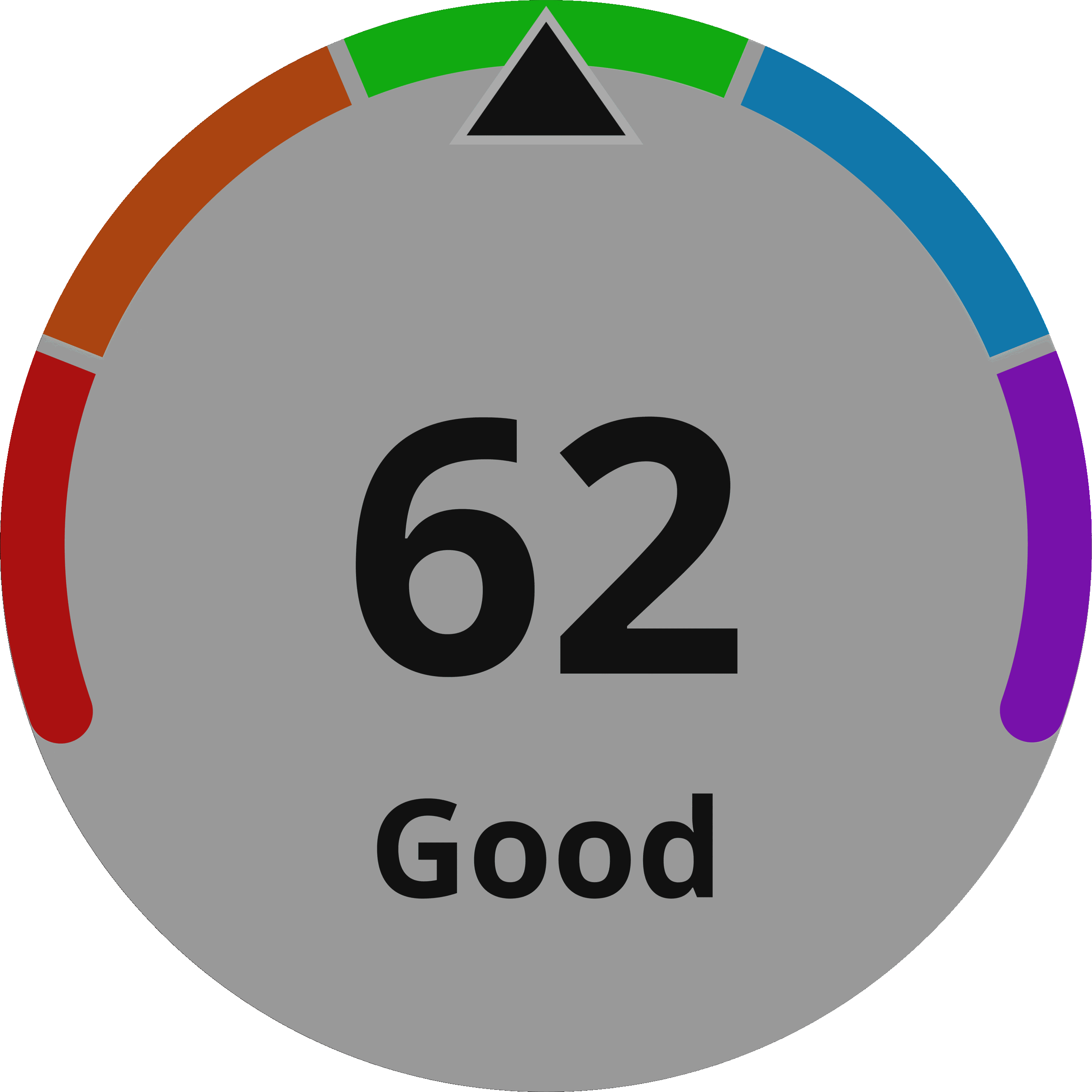 Daily Fitness and Stress Monitoring